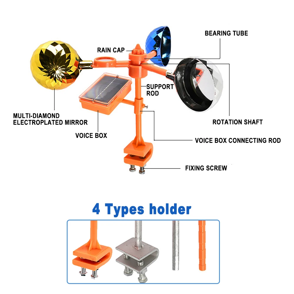 Vogelafweermiddel op zonne-ene - Solar Bird Scarer recensie en prijs